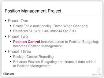 2  May 21, 2014  The Position Management CAT  Client Advisory Team (CAT)  A group of clients