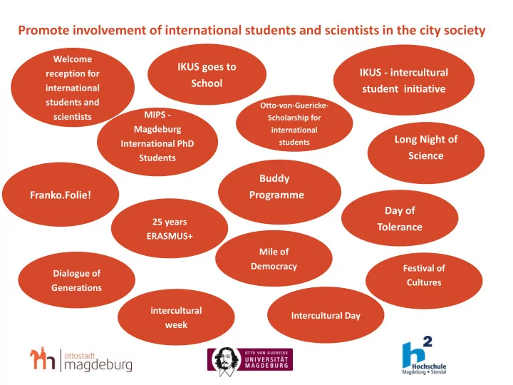 promote involvement of international students and