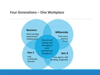 Four Generations  One Workplace  Boomers  Millennials  Hard working,  Tech savvy,  experienced,