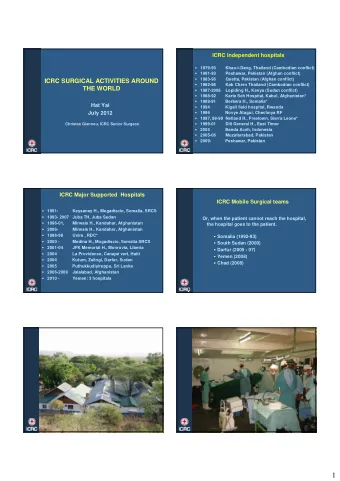 1  2  3  Muzafarrabad ICRC Field Hospital  Muzafarrabad ICRC Field Hospital  4  Mobile Surgical