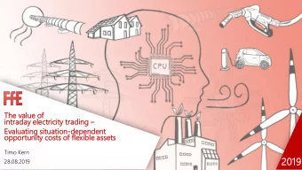 2019  28.08.2019  Analysis  lysis of Intraday  day Trading  ing in 2018  Absolut  ute price  ce