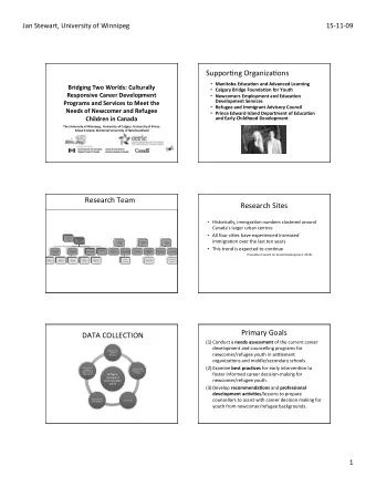 Suppor;ng  Organiza;ons    Manitoba  EducaFon  and  Advanced  Learning