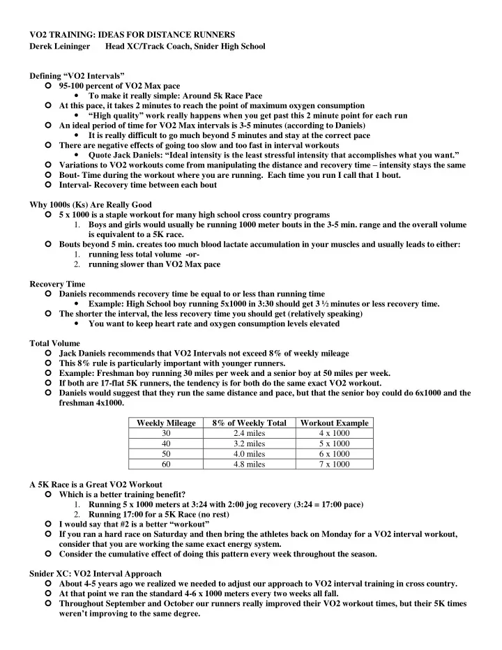 vo2 training ideas for distance runners derek leininger