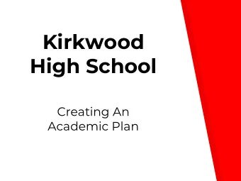 Kirkwood  High School  Creating An  Academic Plan  Career &amp; College Majors  Think about your