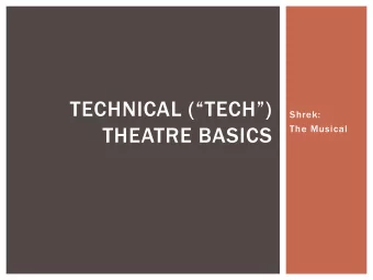 TECHNICAL (TECH)  Shrek:  THEATRE BASICS  The Musical  SCENERY  curtains, backdrops, or