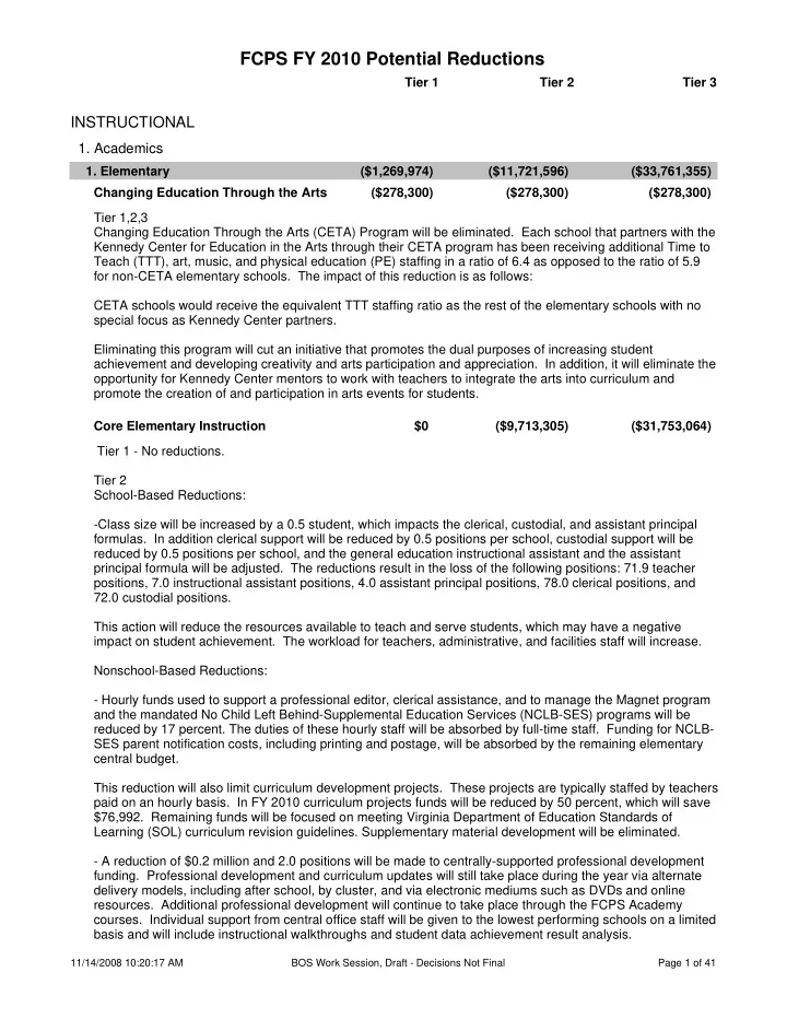 fcps fy 2010 potential reductions