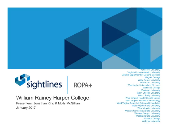 william rainey harper college