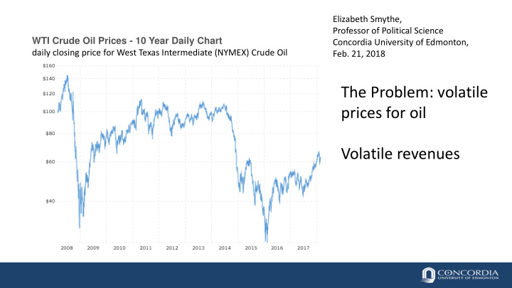 the problem volatile prices for oil volatile revenues