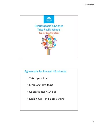 Agreements for the next 45 minutes  This is your time  Learn one new thing  Generate one