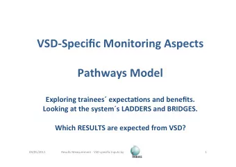VSD-Specific  Monitoring  Aspects      Pathways  Model      Exploring