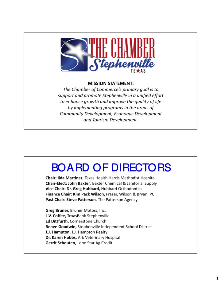 bo board of direct ard of directors ors