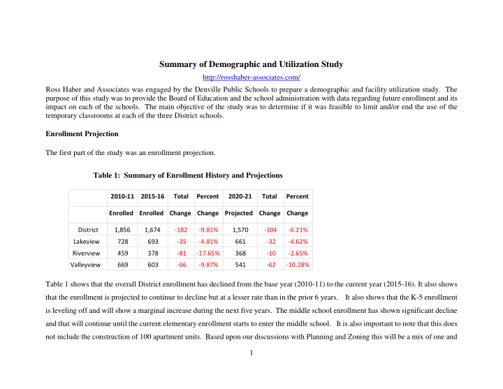 summary of demographic and utilization study