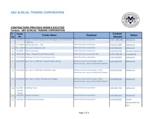 ABU ALREJAL TRADING CORPORATION  CONTRACTORS PREVIOUS WORKS EXCUTED  Tenders:  ABU ALREJAL TRADING