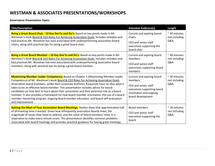 westman amp associates presentations workshops