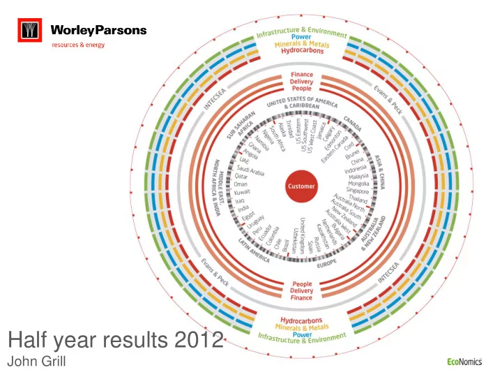 half year results 2012