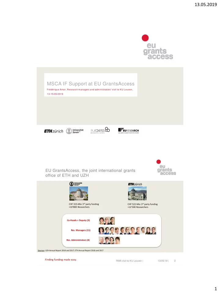 13 05 2019 msca if support at eu grantsaccess