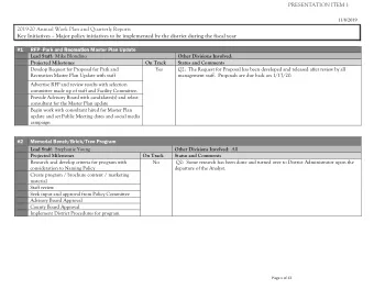 PRESENTATION ITEM 1  11/8/2019  2019-20 Annual Work Plan and Quarterly Reports  Key Initiatives