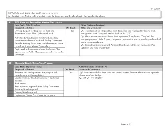 2019-20 Annual Work Plan and Quarterly Reports Key Initiatives  Major policy initiatives to be