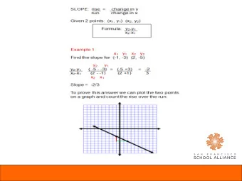 How is CCSSM different than the  current standards? 1. Focus strongly where the Standards  Focus 2.