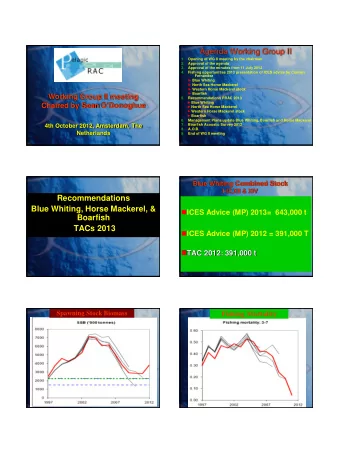 Agenda Working Group II  1.  Opening of WG II meeting by the chairman  2.  Approval of the agenda