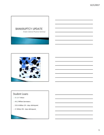 12/1/2017  Drake General Practice Seminar  $1.31 Trillion  44.2 Million borrowers  $32.6