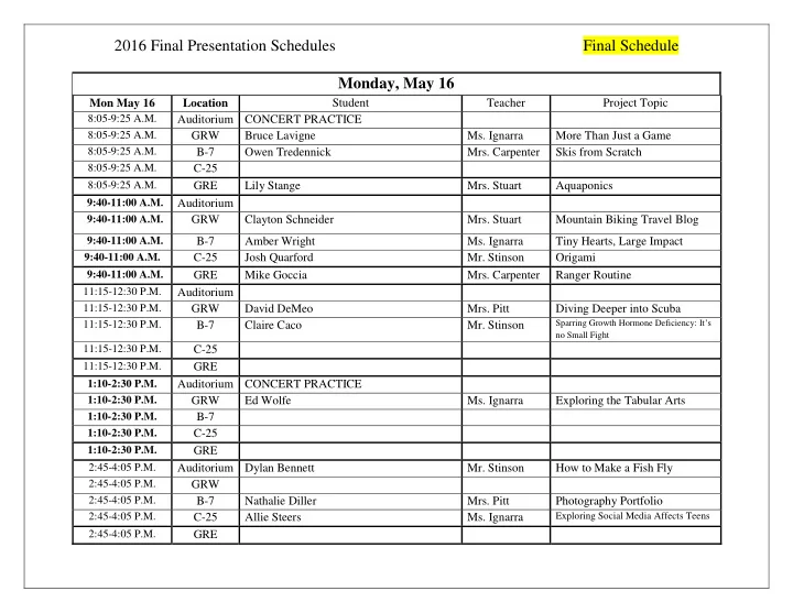 2016 final presentation schedules final schedule