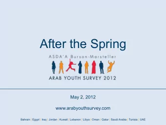 After the Spring  May 2, 2012  www.arabyouthsurvey.com  Bahrain | Egypt | Iraq | Jordan | Kuwait |