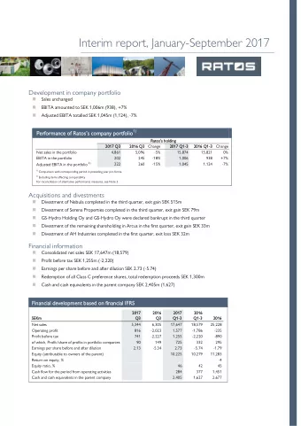 Interim report, January-September 2017  Development in company portfolio   Sales unchanged