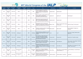 Presentation  Presentation  Presentation  Presentation  Presentation  Abstract No  Topic  Title