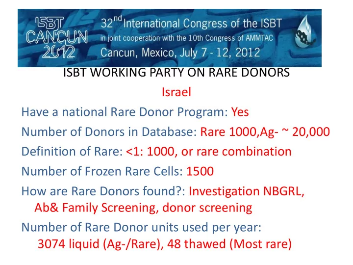 isbt working party on rare donors