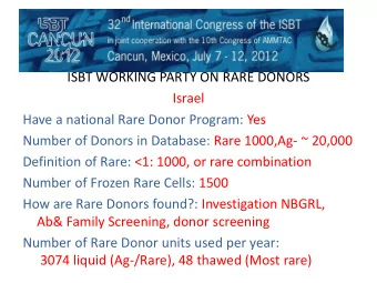 ISBT WORKING PARTY ON RARE DONORS  Israel  Have a national Rare Donor Program: Yes  Number of