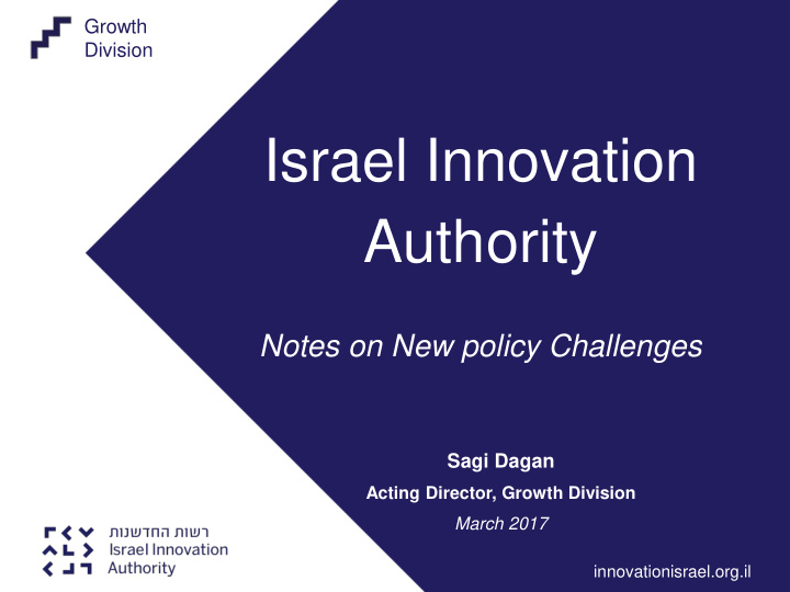 israel innovation