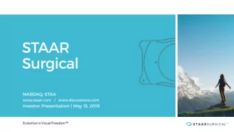 China  US  India  South Korea  Germany  Canada  Spain