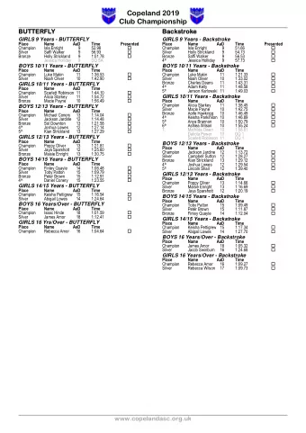 Copeland 2019  Club Championship  BUT  BUTTERFL  RFLY  Ba  Backst  stro  roke  GIRLS 9 Years -