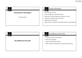 Outline of Evening  Key differences from KS3  Introduction to Key Stage 4  Recent changes to