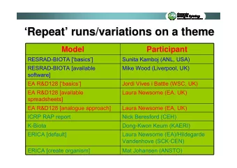 Repeat  Repeat   runs/variations on a theme  runs/variations on a theme    Model