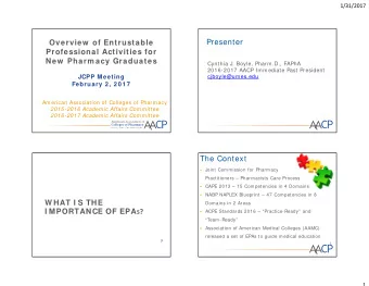 Presenter  Overview  of Entrustable  Professional Activities for  New  Pharm acy Graduates  Cynthia