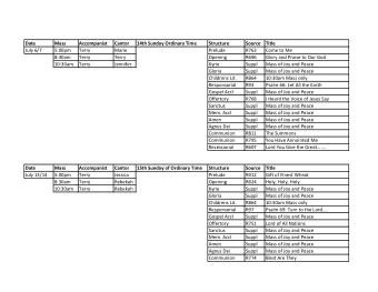 Date  Mass  Accompanist  Cantor  14th Sunday Ordinary Time  Structure  Source  Title  July 6/7