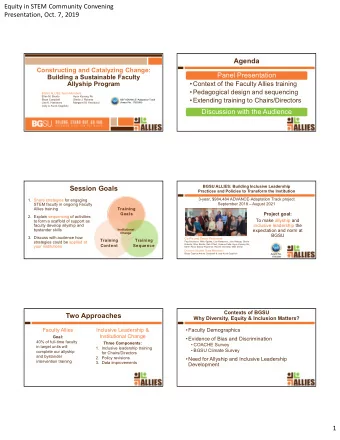 Agenda  Constructing and Catalyzing Change:  Panel Presentation  Building a Sustainable Faculty