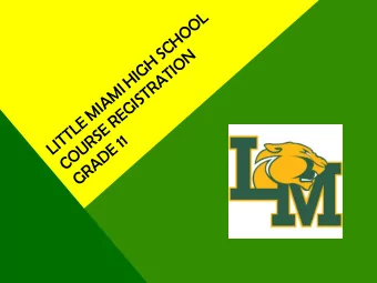 GRADUATION REQUIREMENTS  English:  4 credits  Math:  4 credits (Algebra 2)  Science:  3 credits