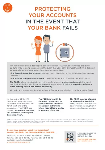 PROTECTING  S  T  H  E  E  YOUR ACCOUNTS  IN THE EVENT THAT  YOUR BANK FAILS  The Fonds de Garantie