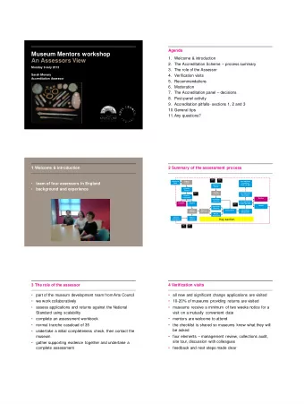 Handouts - Assessors Presentation  July 2013  Agenda  Museum Mentors workshop  1. Welcome &amp;