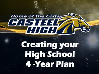 Hi  High  h Sc  Schoo  hool  l  4  4 -Yea  Year  r Pl  Plan  an  Curriculum Area  CUSD Graduation