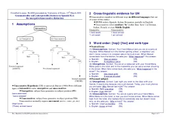 2 Cross-linguistic evidence for UH  Grammaticality and [-interpretable] features in Spanish SLA: !