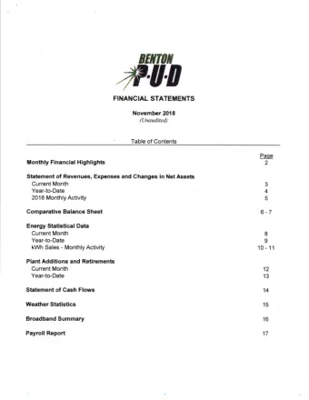 BffiTOT FINANCIAL STATEMENTS November 2018  (llnaudited)  Table of Contents  Paqe Itllonthly