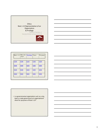 1 Comments to Rule 1.12  Yes. The duty defined in this Rule applies to governmental