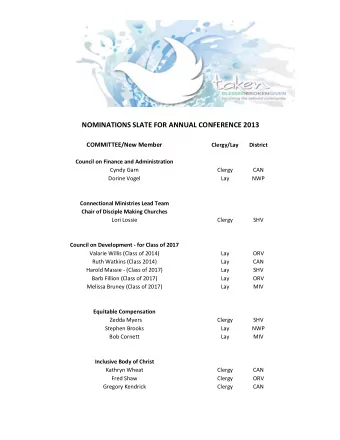 NOMINATIONS SLATE FOR ANNUAL CONFERENCE 2013  COMMITTEE/New Member  Clergy/Lay  District  Council