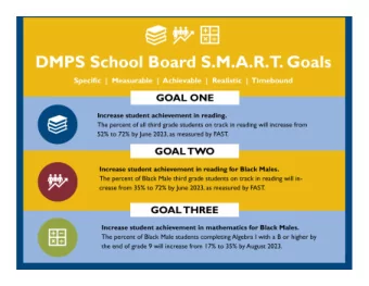 1  CLAT Presentation  February 8, 2020  Hoover High School  Shashank Aurora, CFO  Agenda