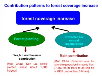 forest coverage increase  Protected for  Forest planting  natural  regenaration  Yes,but not the