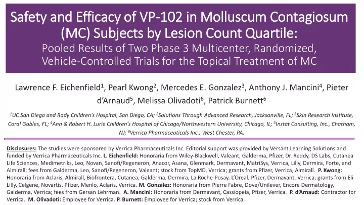 safety ty a and e efficacy cy o of vp vp 102 i in mol